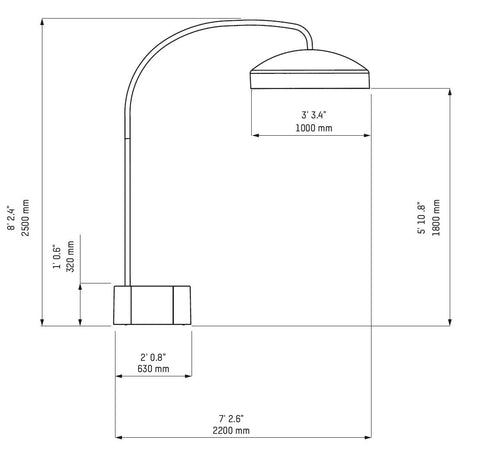 Dimensions disc heatsail