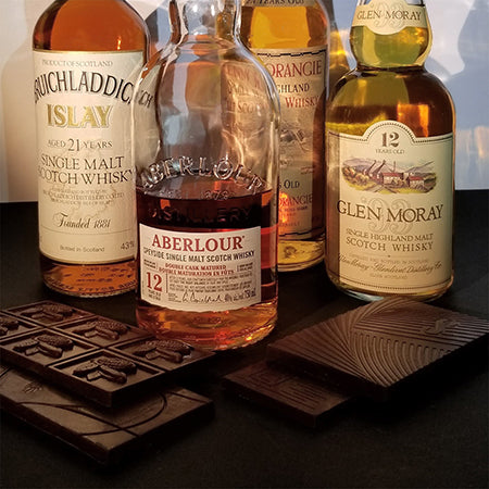 single malt whisky pairing with chocolate information flavour profile, Canada