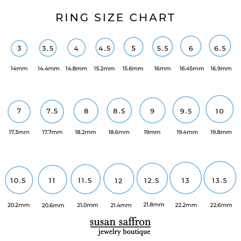 Rings Size Chart in millimeters 