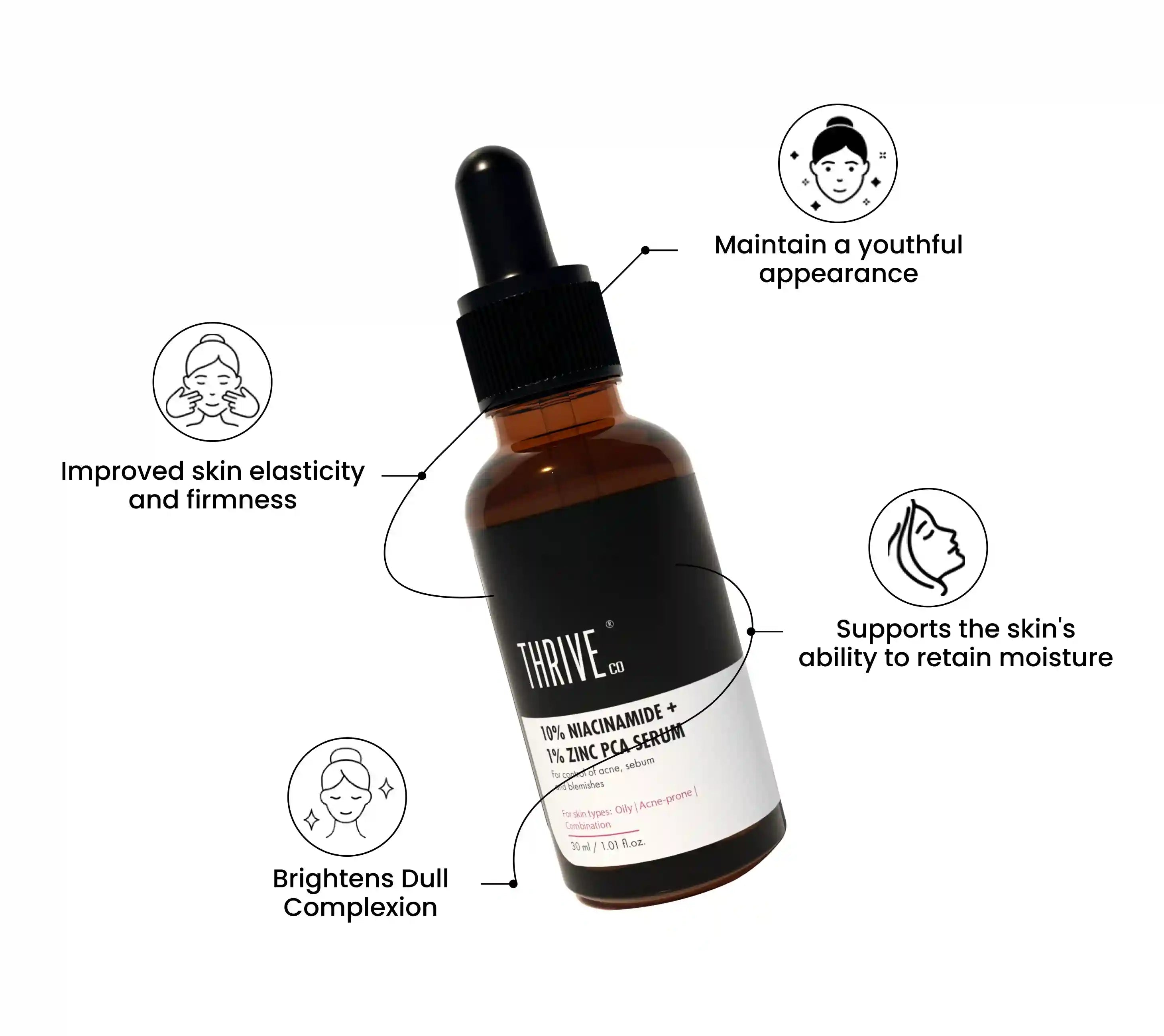 benefits of the thriveco's 10% vitamin c serum for face