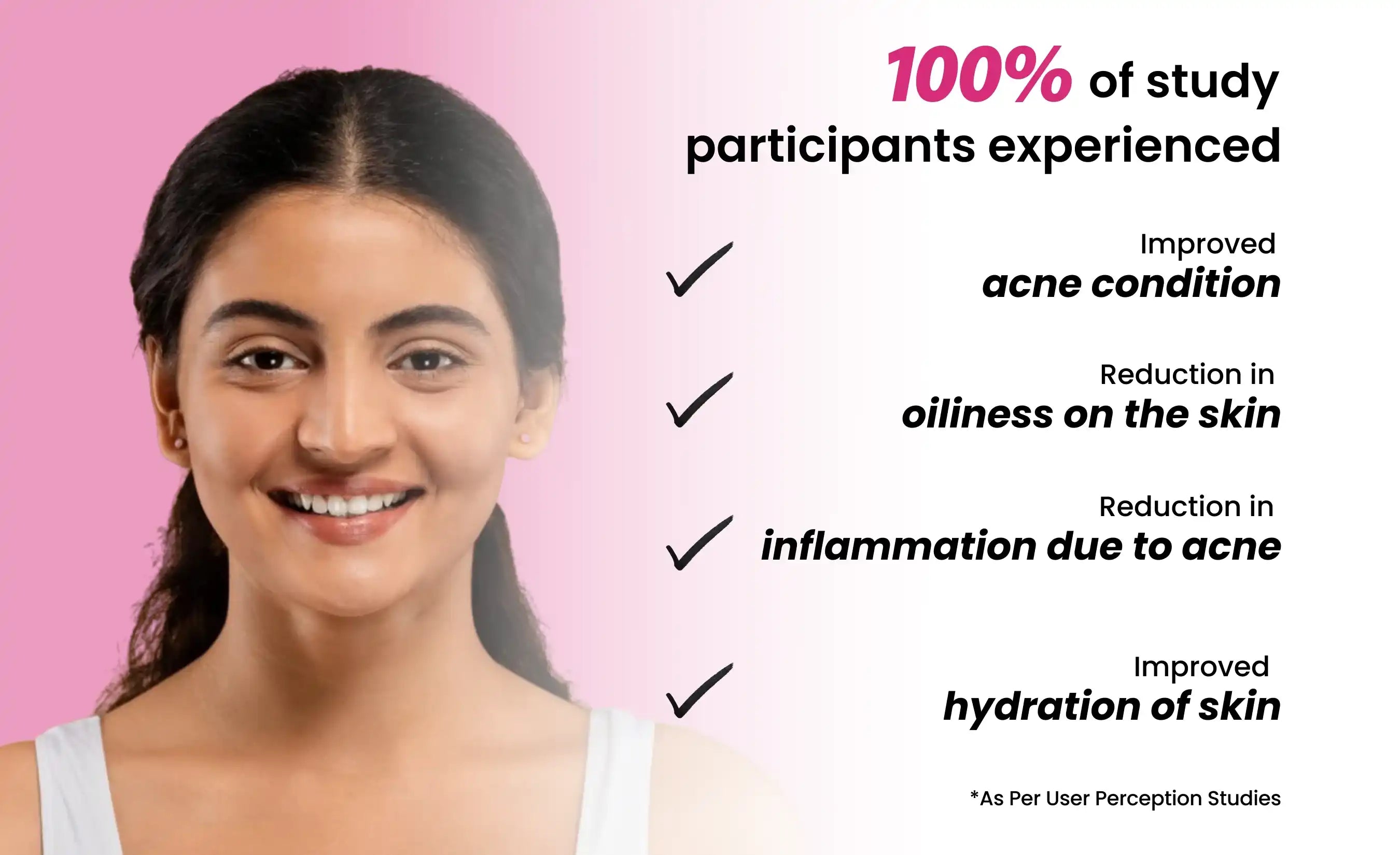 Experience of participants from the clinical study of ThriveCo Goodbye Acne Kit for women