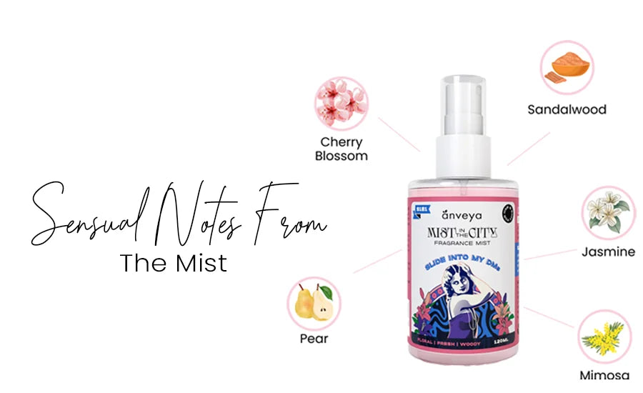 Woody perfume mist 