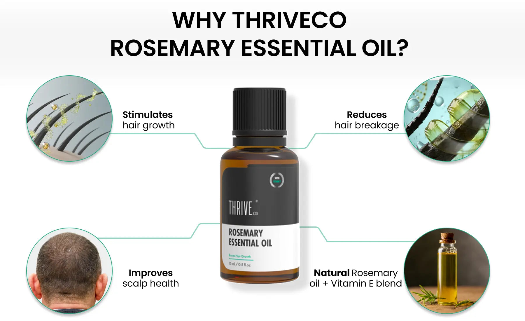 reasons why you should choose thriveco rosemary essential oil for hair growth