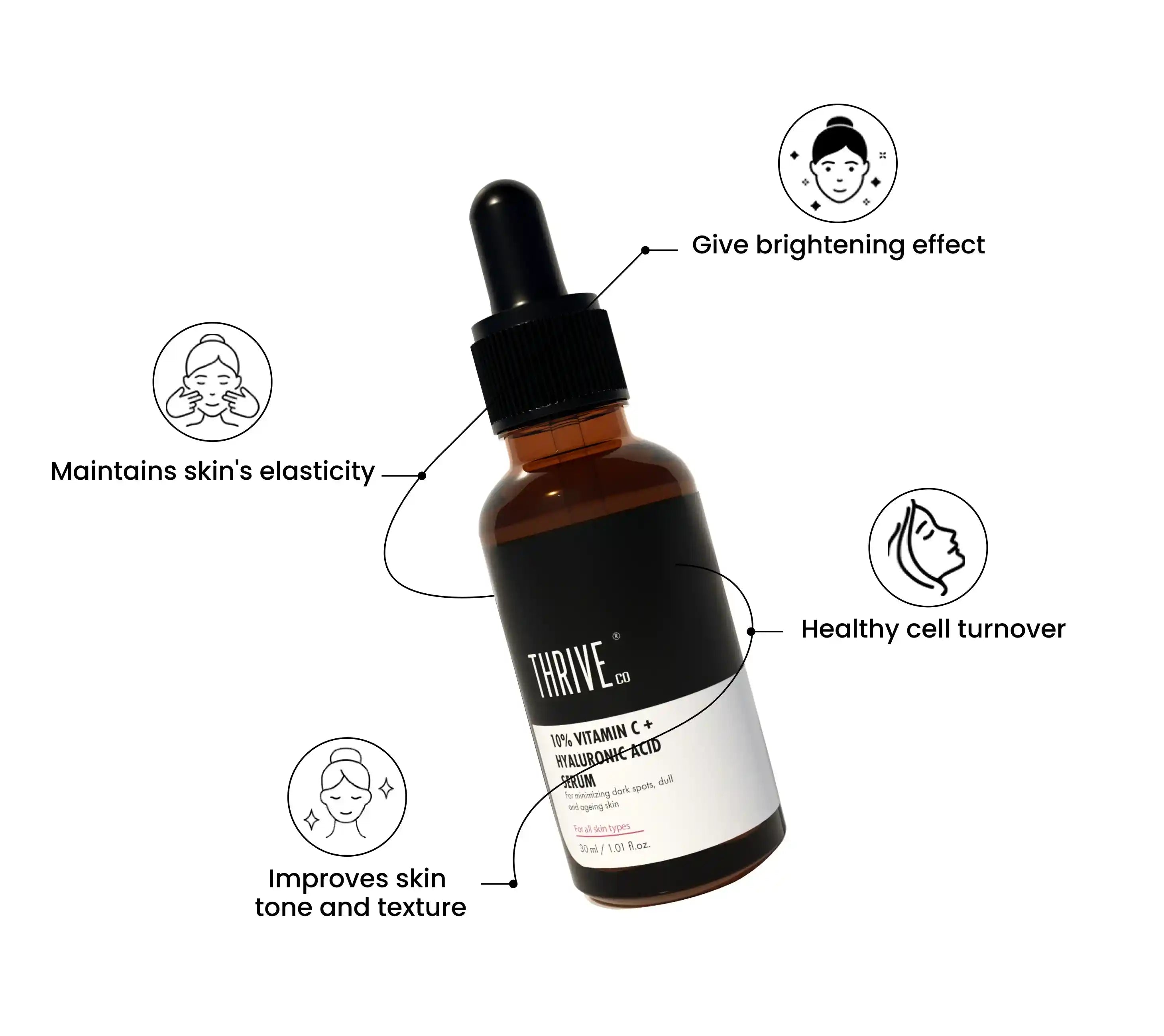 benefits of the thriveco's 10% vitamin c serum for face