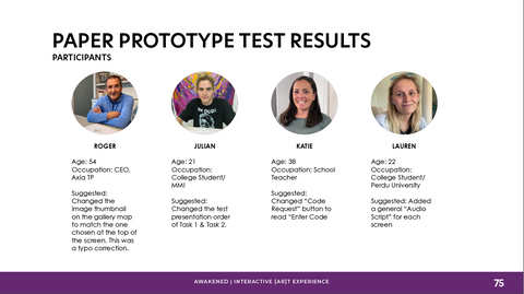 Test Results Slide
