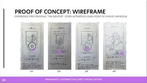 Proof of Concept Hand Drawn Wireframes