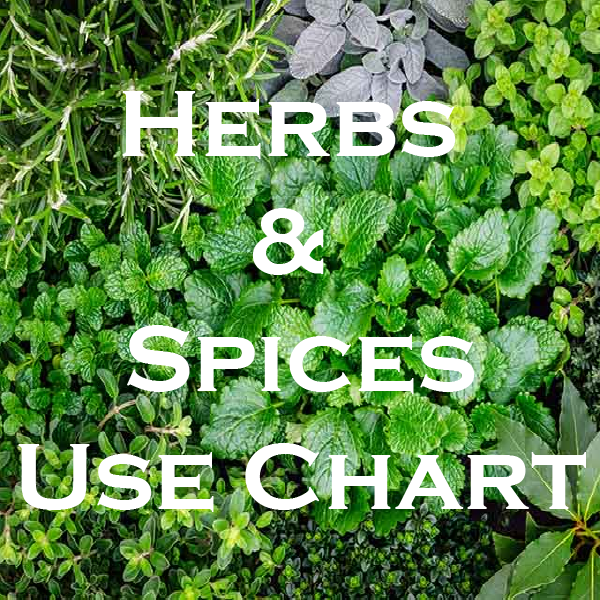 Herbs & Spices Use Chart