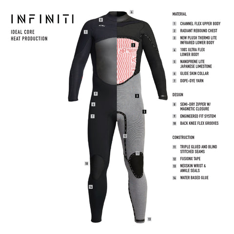 Thermolite IR Surfing Wetsuits – Xcel Wetsuits