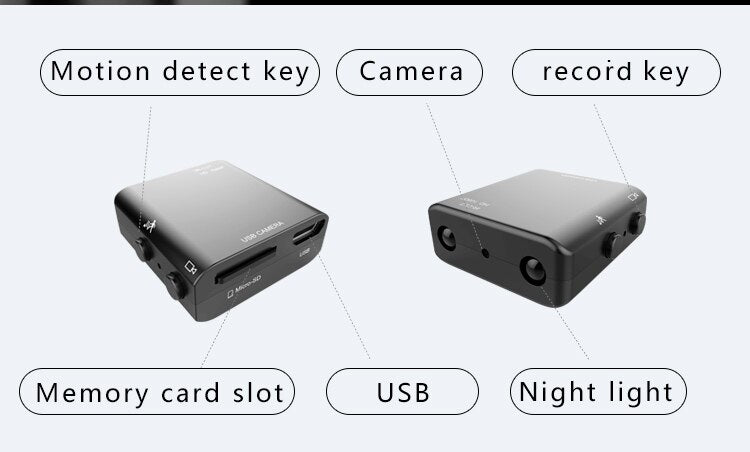 xd ir cut mini camera user manual