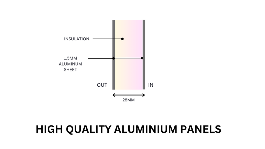 Quality Aluminium Insulated Door Panel with 1.5mm thick aluminium sheet