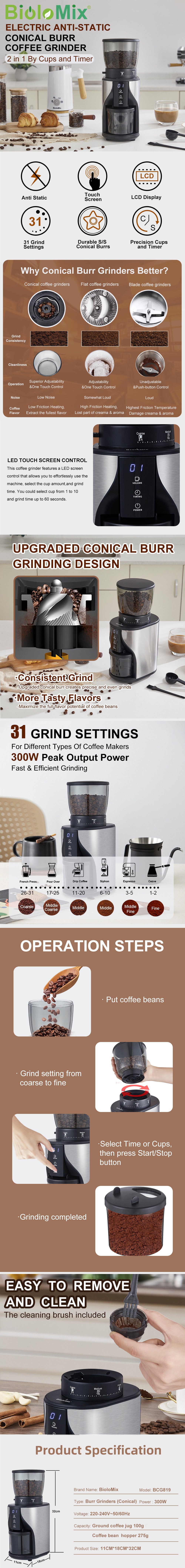 Automatic Coffee Grinder With 31 Grind Settings