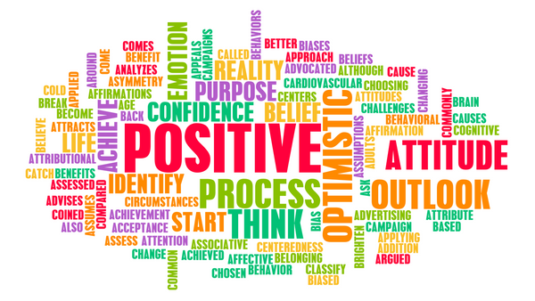 Positive Thinking: Mind Map Your Success!