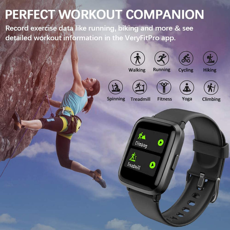 Fit pro для смарт часов. Часы sw20 смарт. FITPRO; FP смарт часы. Smart watch quick use Fit here. Где находиться блютуз в смарт часы фит про.