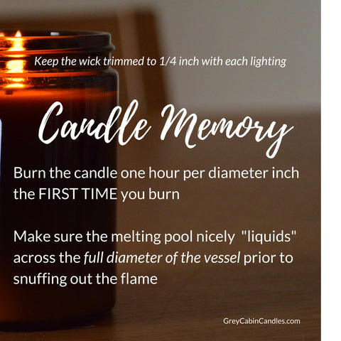 4 Laws Of Heat Management You Should Abide By When Making Candles