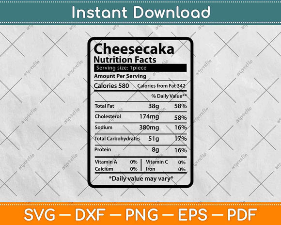 Free Free Cheesecake Svg 730 SVG PNG EPS DXF File