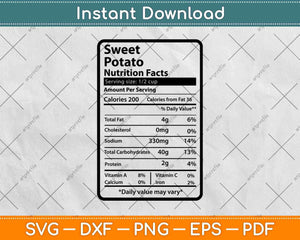 Download Sweet Potato Nutrition Facts Thanksgiving Svg Png Dxf File Artprintfile
