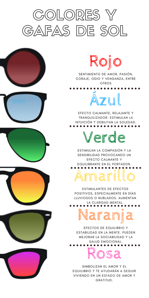 insuficiente Brote Moderador Gafas de sol y el color de las lentes - ¿Cómo afectan a nuestro estado –  mejorcongafas