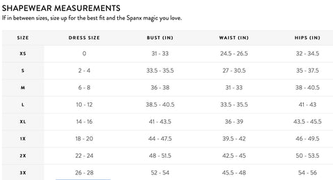 Spanx Size Guide, Most Comfortable Shapewear
