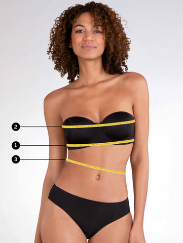 How to find the perfect bra - NATURANA size chart