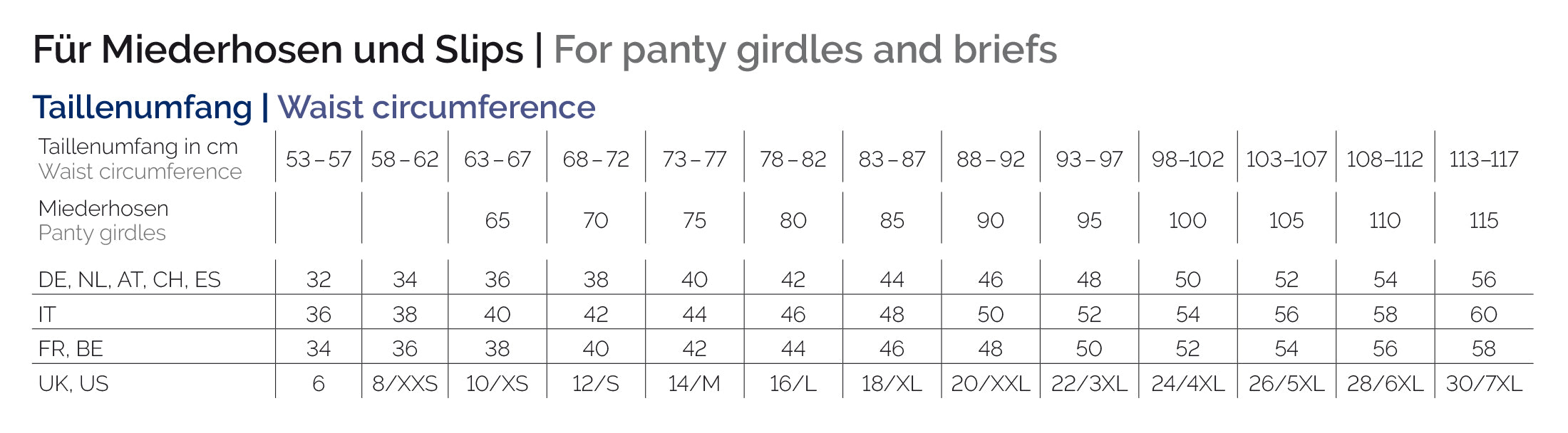 Groessentabelle Slips Naturana