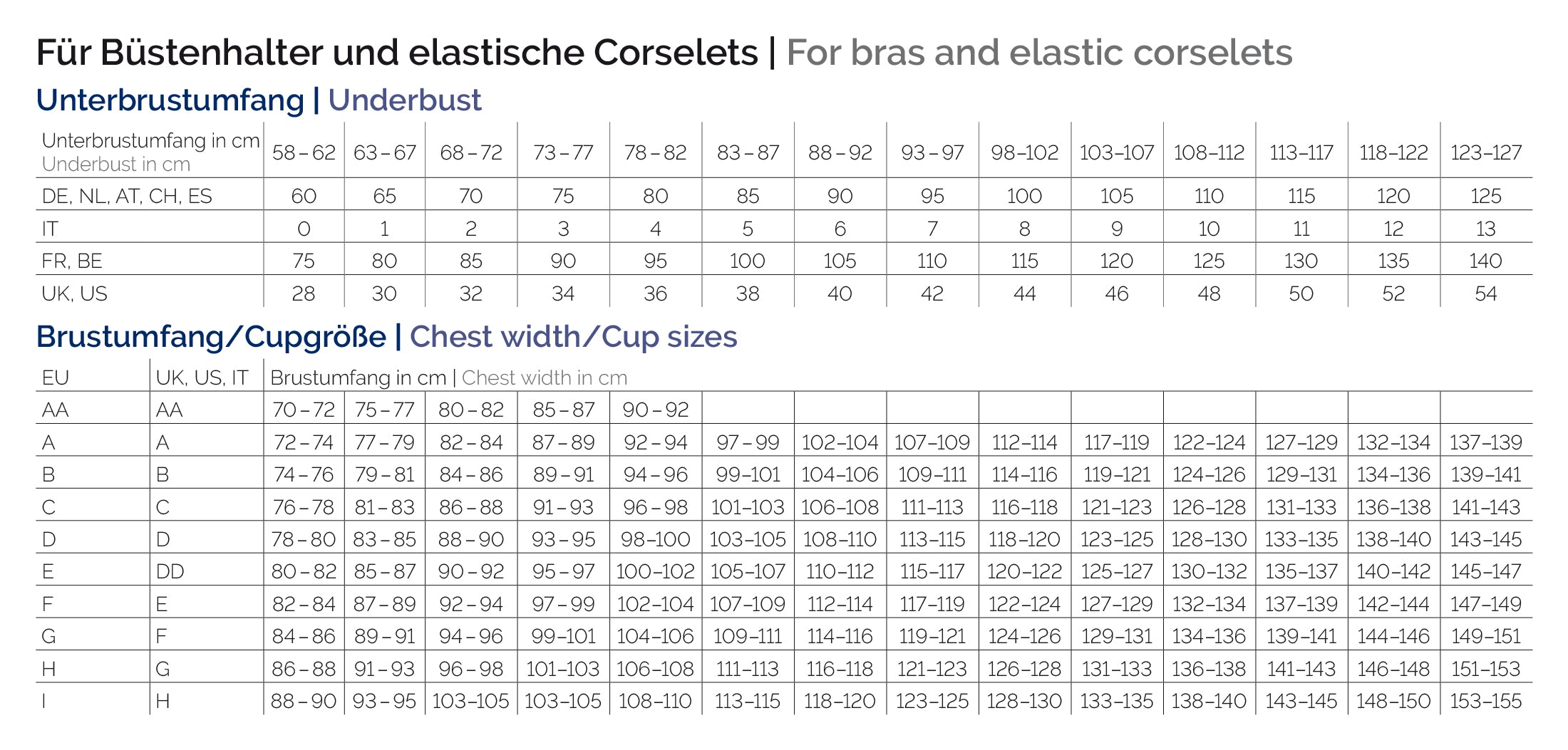 How to find the perfect bra - NATURANA size chart