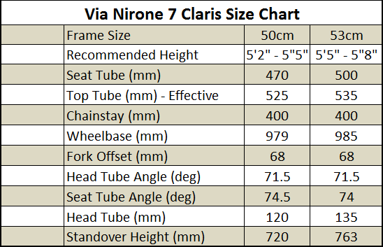 Bianchi Via Nirone 7 Size Chart