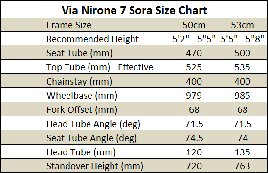 Bianchi Via Nirone 7 Sora Size Chart 
