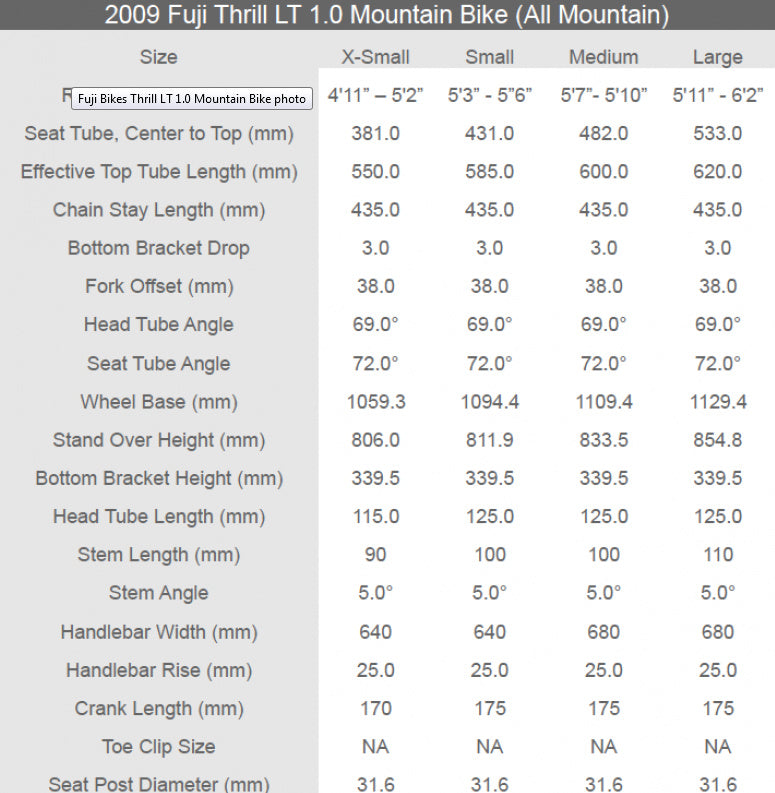 fuji bike sizing