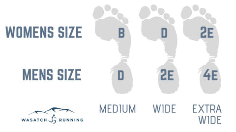 4e shoe size meaning