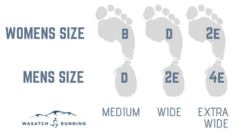 Understanding Shoe Widths – Wasatch 