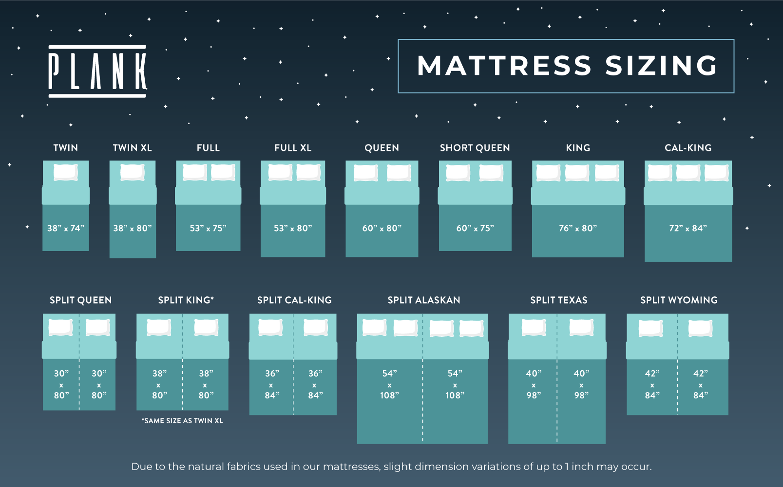 Mattress Sizing Chart