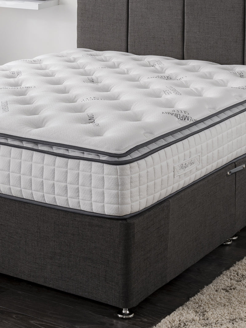 regency orthopedic mattress