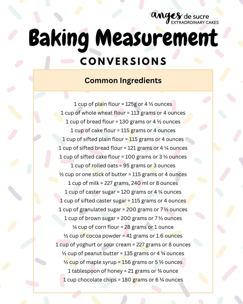 Baking Measurements Conversions Common Ingredients