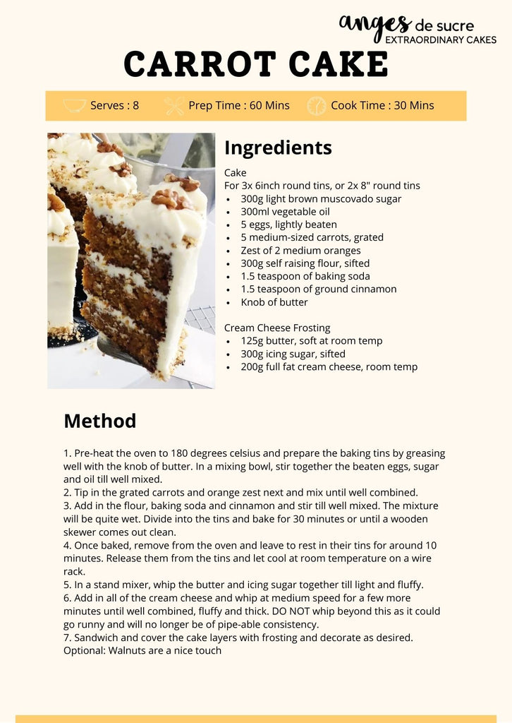 Best Carrot Cake Recipe Download Anges de Sucre