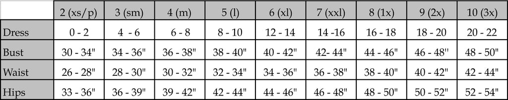 Bodywear Size Chart