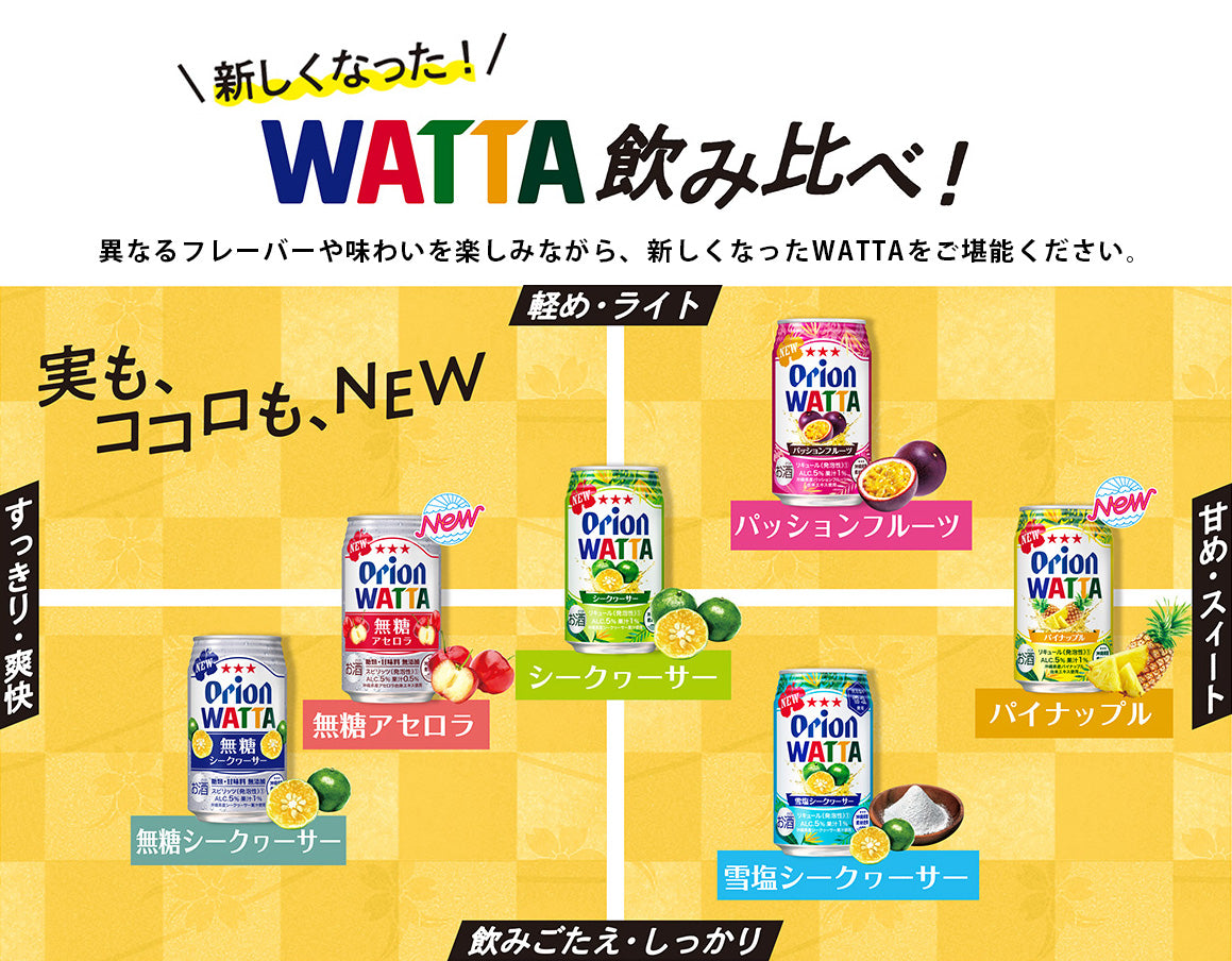 WATTA6種