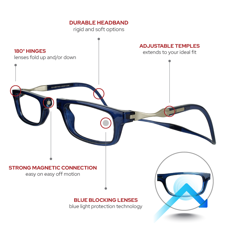 Soft Headband - Blue Blocker + Reader – CliC Eyewear