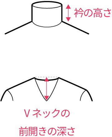 FOXEY 公式オンラインブティック ｜ サイズガイド