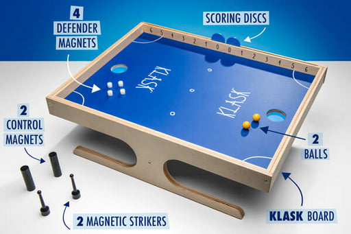 Kluster The Magnetic Strategy Game  We Play A Few Rounds Of This Easy To  Learn Hard To Master Game 