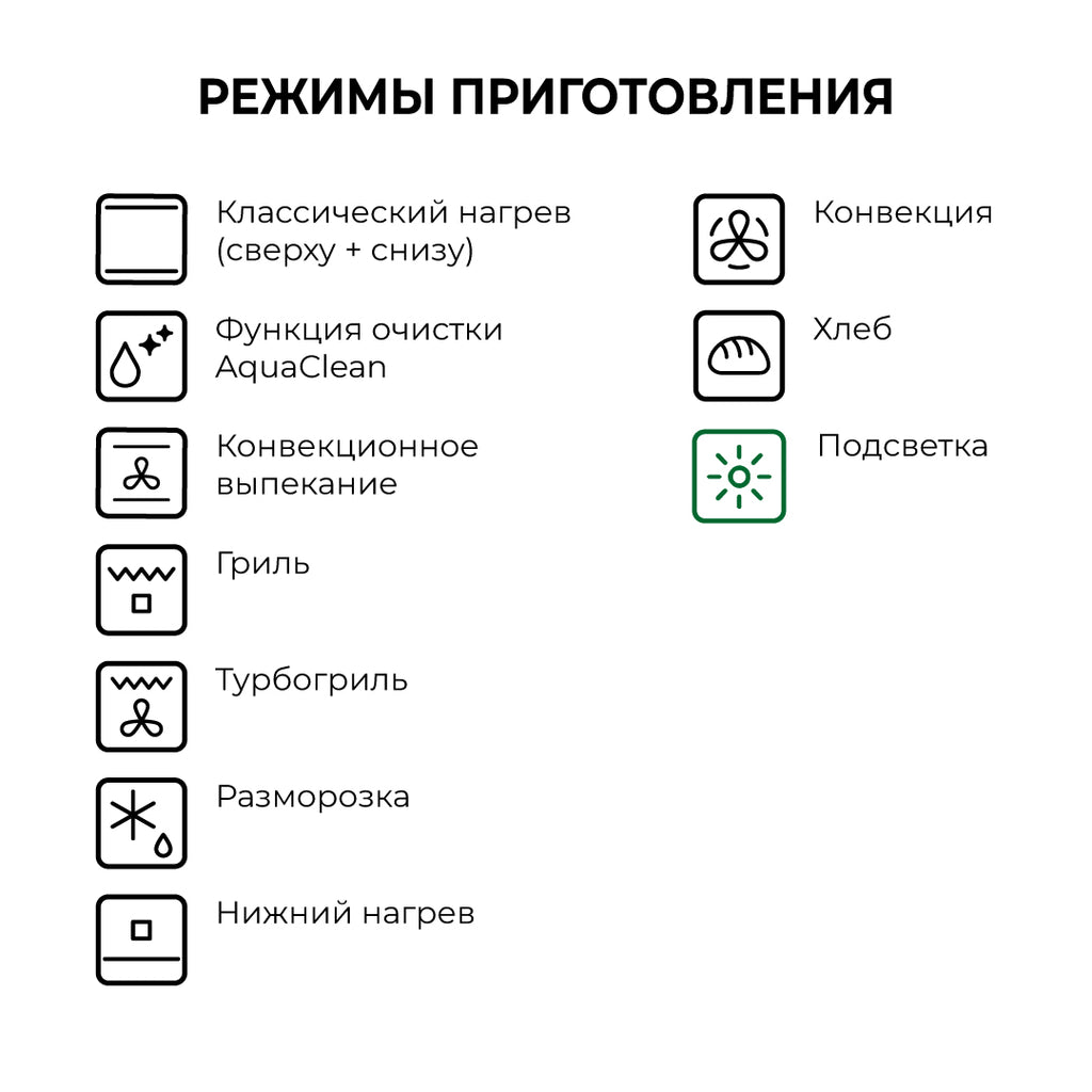 Духовка аристон значки