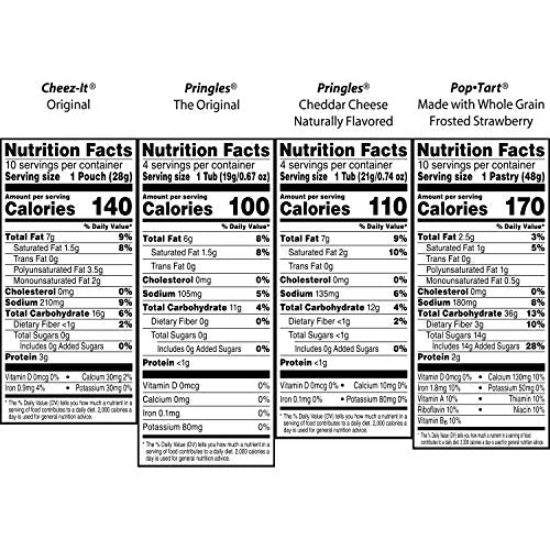 kellogg's cheez it expiration codes