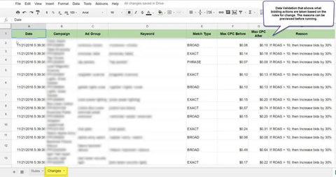 BIDDING SCRIPT SUMMARY DATA VALIDATION
