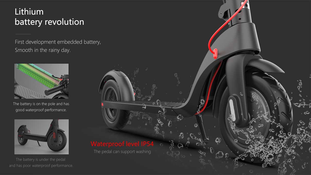 HX X8 350W 36V 10Ah 10 Inch Wheel Electric Kick Scooter 12