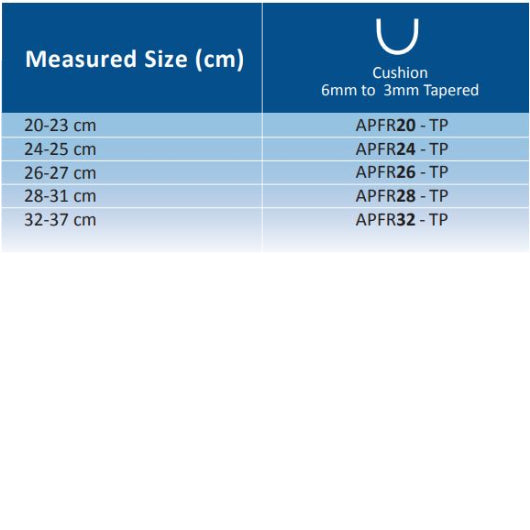 Alps Anterior Posterior Tapered Cushion Liner Sizing Chart