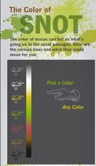 Mucus colour chart