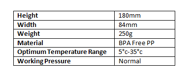 filter specifications