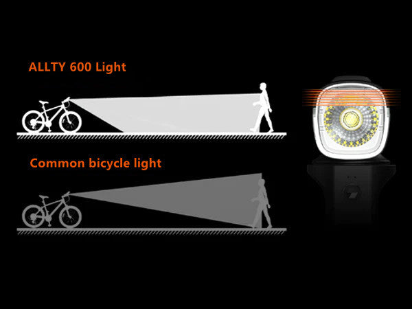 Foco Bicicleta 600 Lumens Coolchange – DynaByte