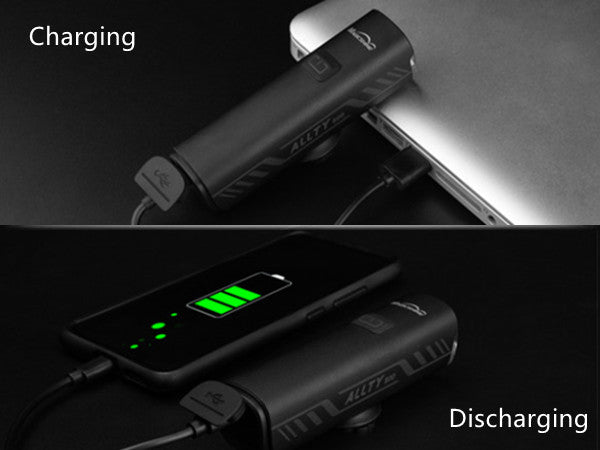 USB-C Charging & Discharging Port