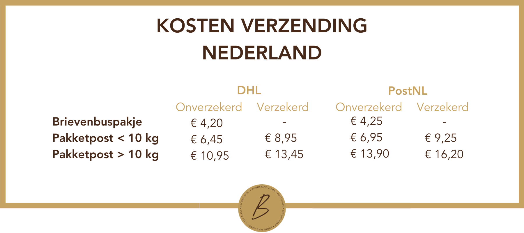 LEVERTIJD & VERZENDKOSTEN