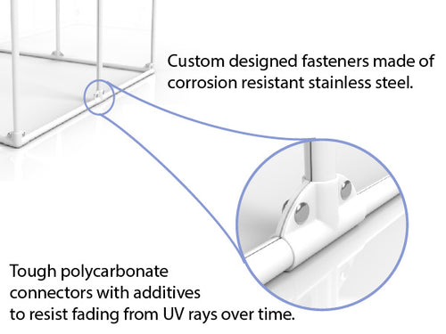 Dog pen connector detail image